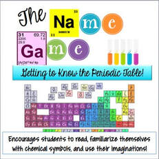 Periodic-table-lesson-plans-middle-school