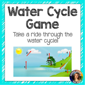 water-cycle-game-middle-school