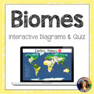 biome-interactive-lesson