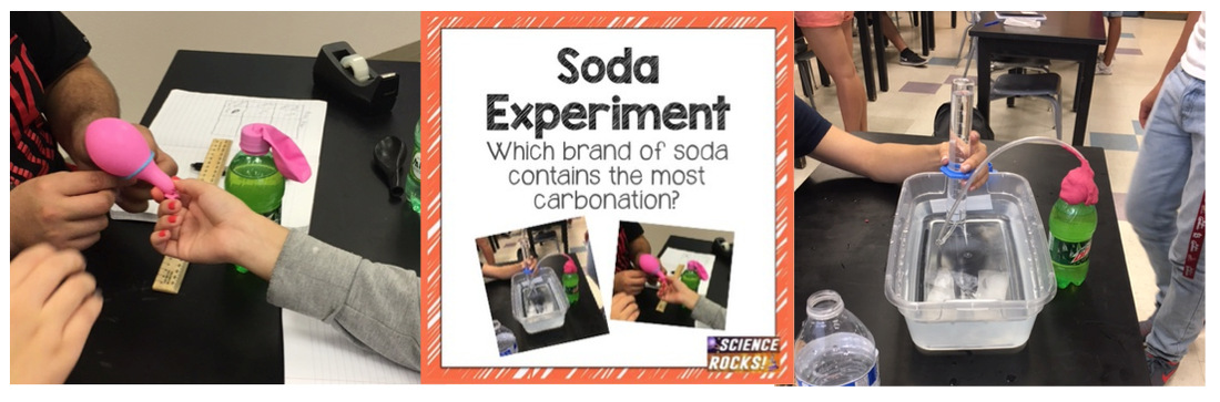 Inquiry lab: How much carbonation is in a bottle of soda?