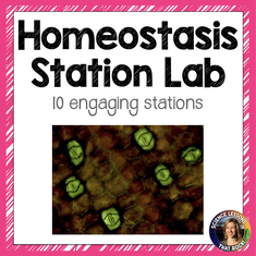 homeostasis-lab-activity
