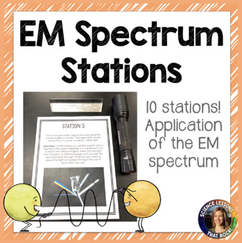 electromagnetic-spectrum-station-activity
