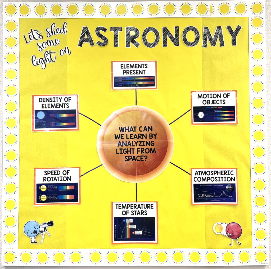 astronomy-bulletin-board
