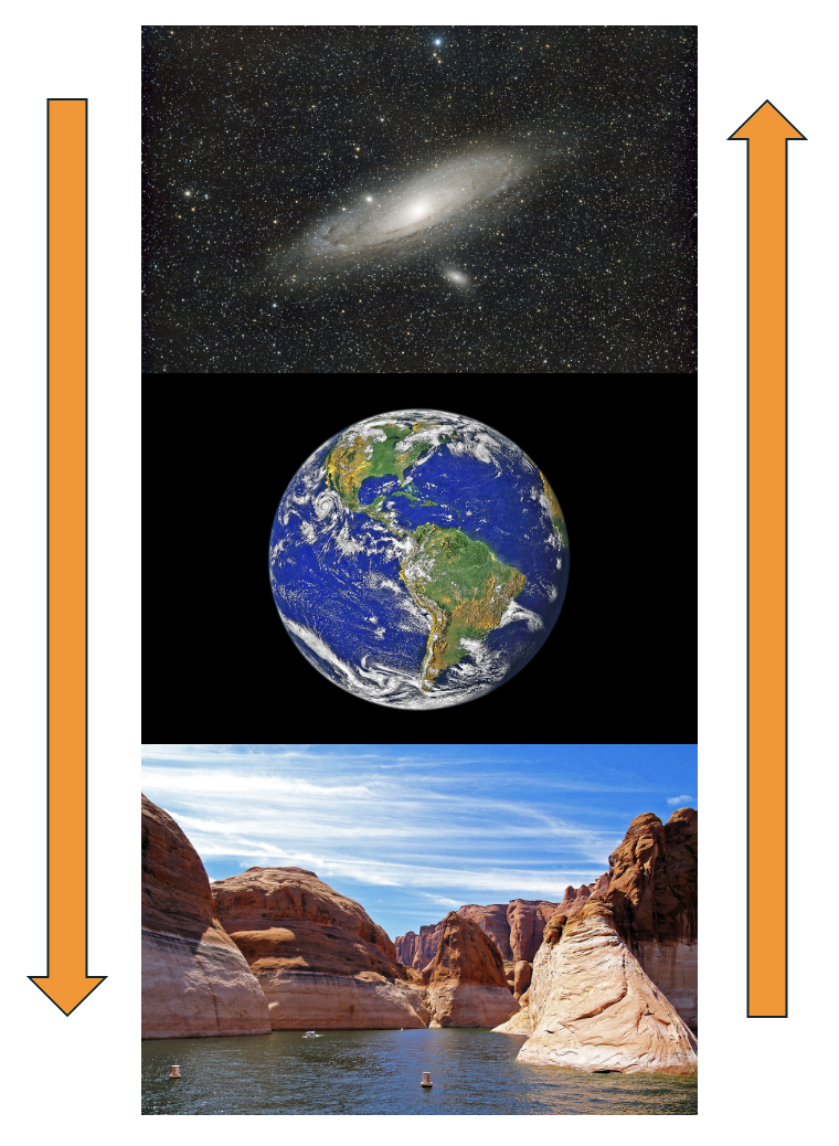 Top 5 Tips for New Earth Science Teachers - Science Lessons That Rock